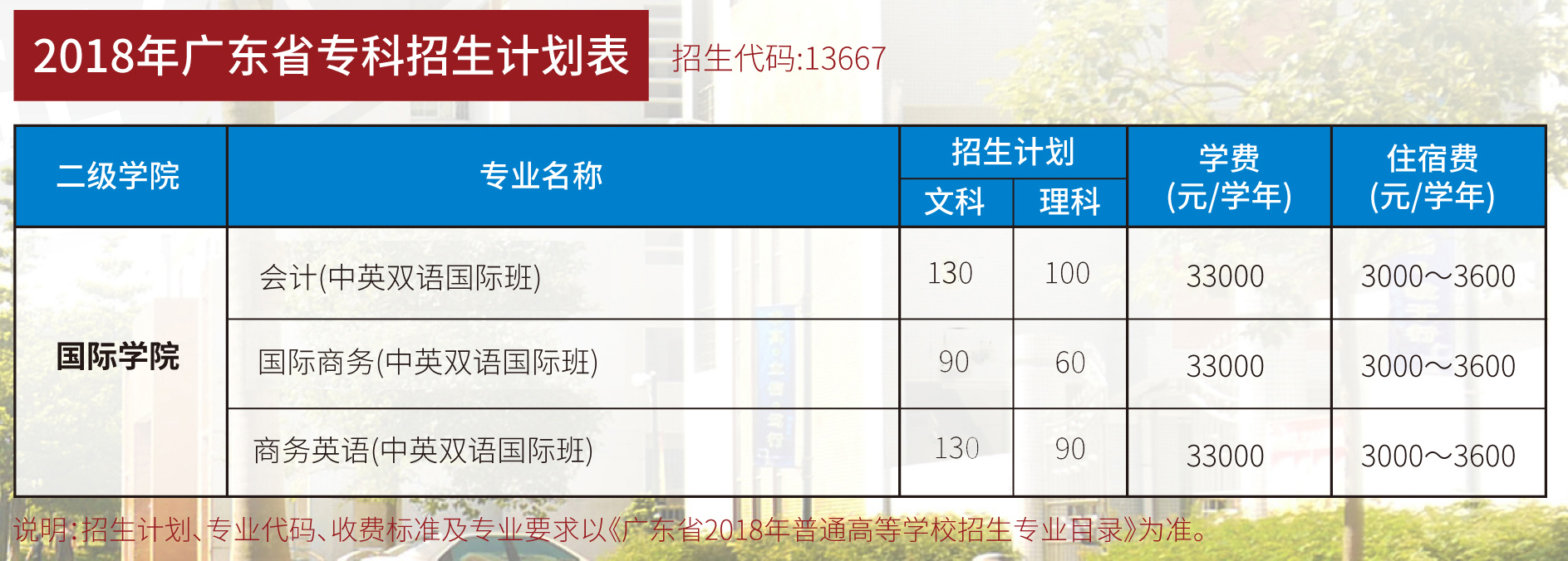 3044永利