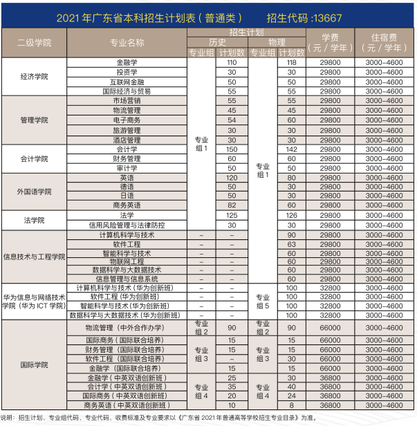 3044永利