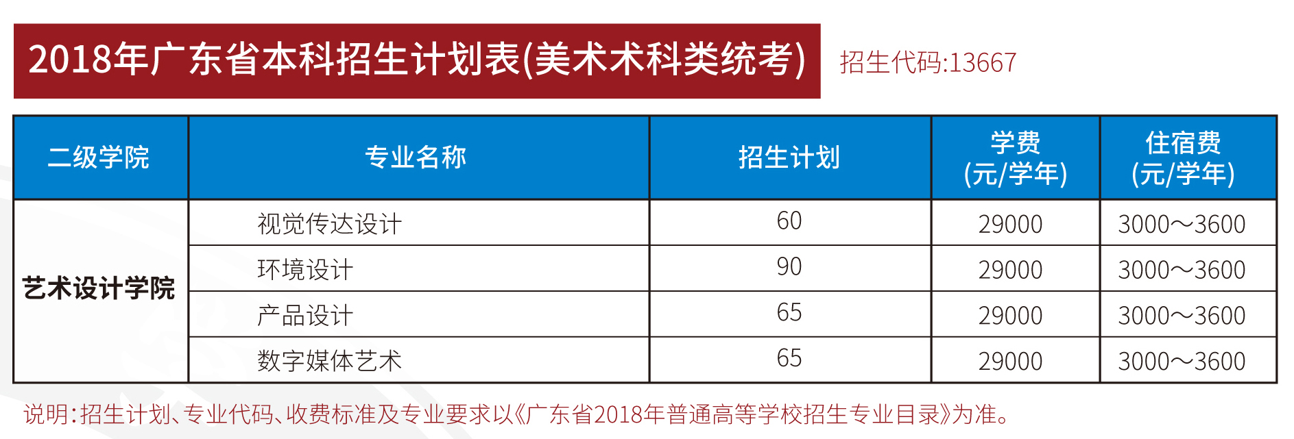 3044永利