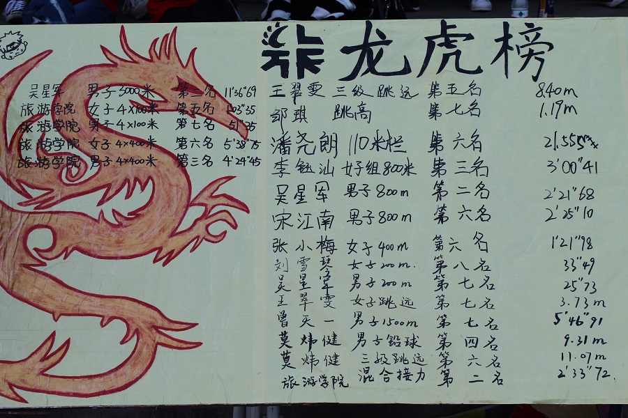 3044永利
