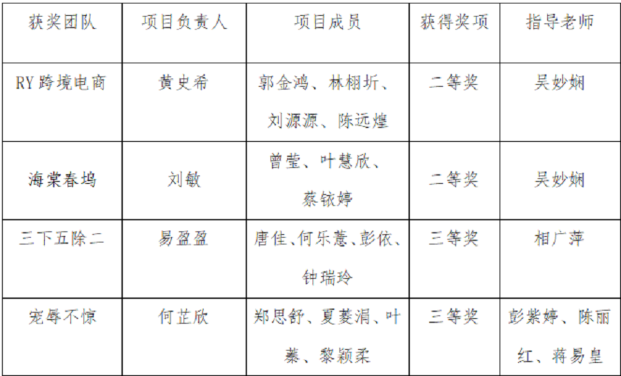 3044永利