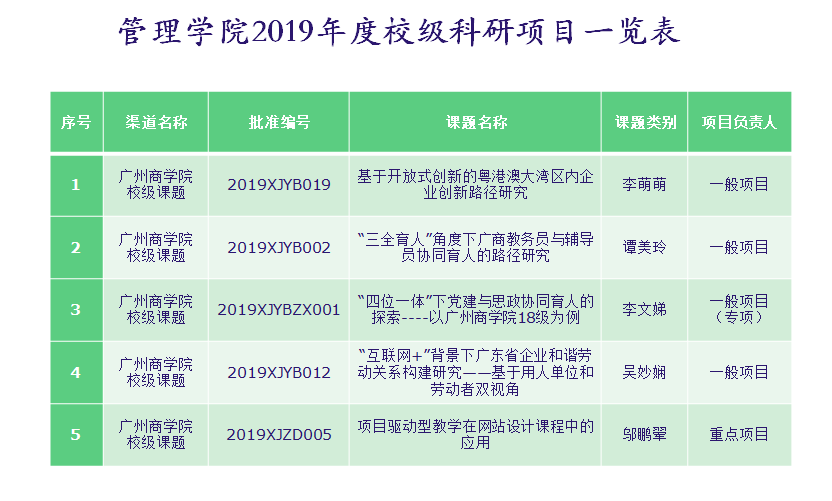3044永利