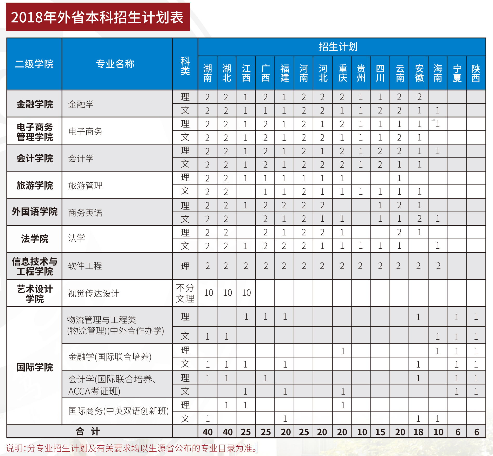3044永利