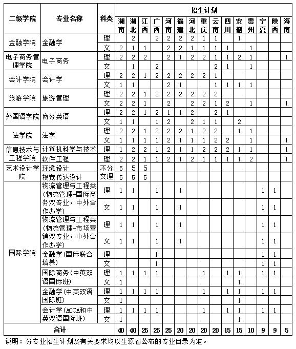 3044永利