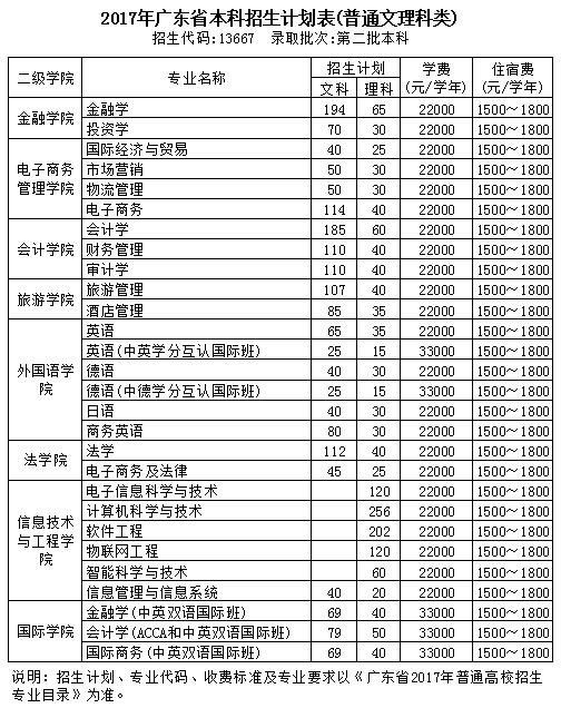 3044永利