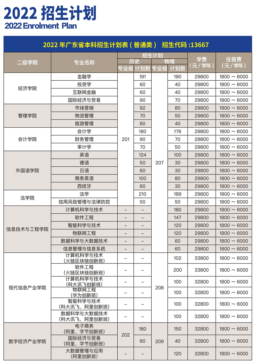 3044永利