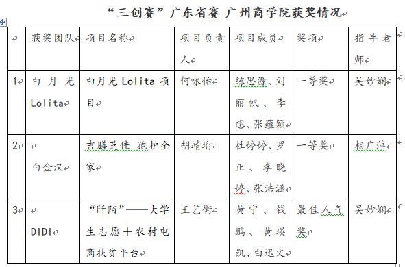 3044永利