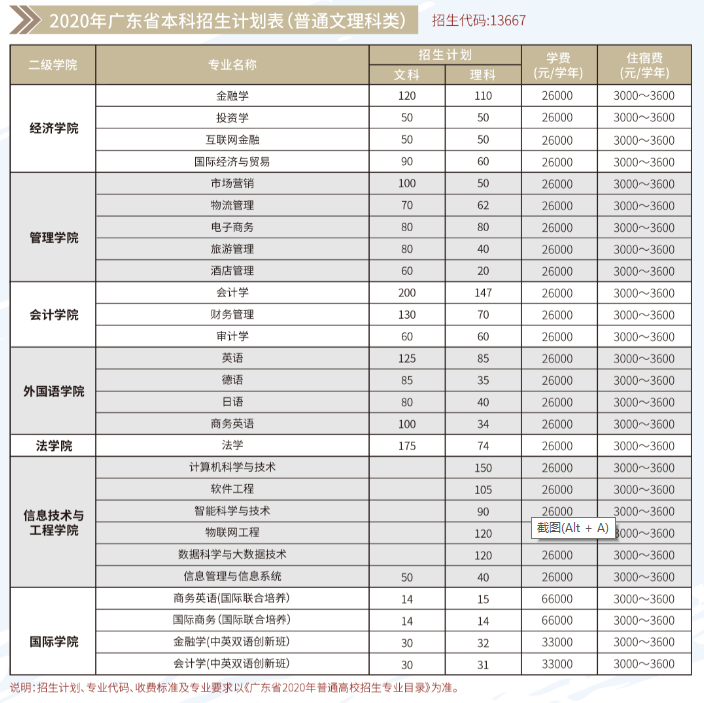 3044永利