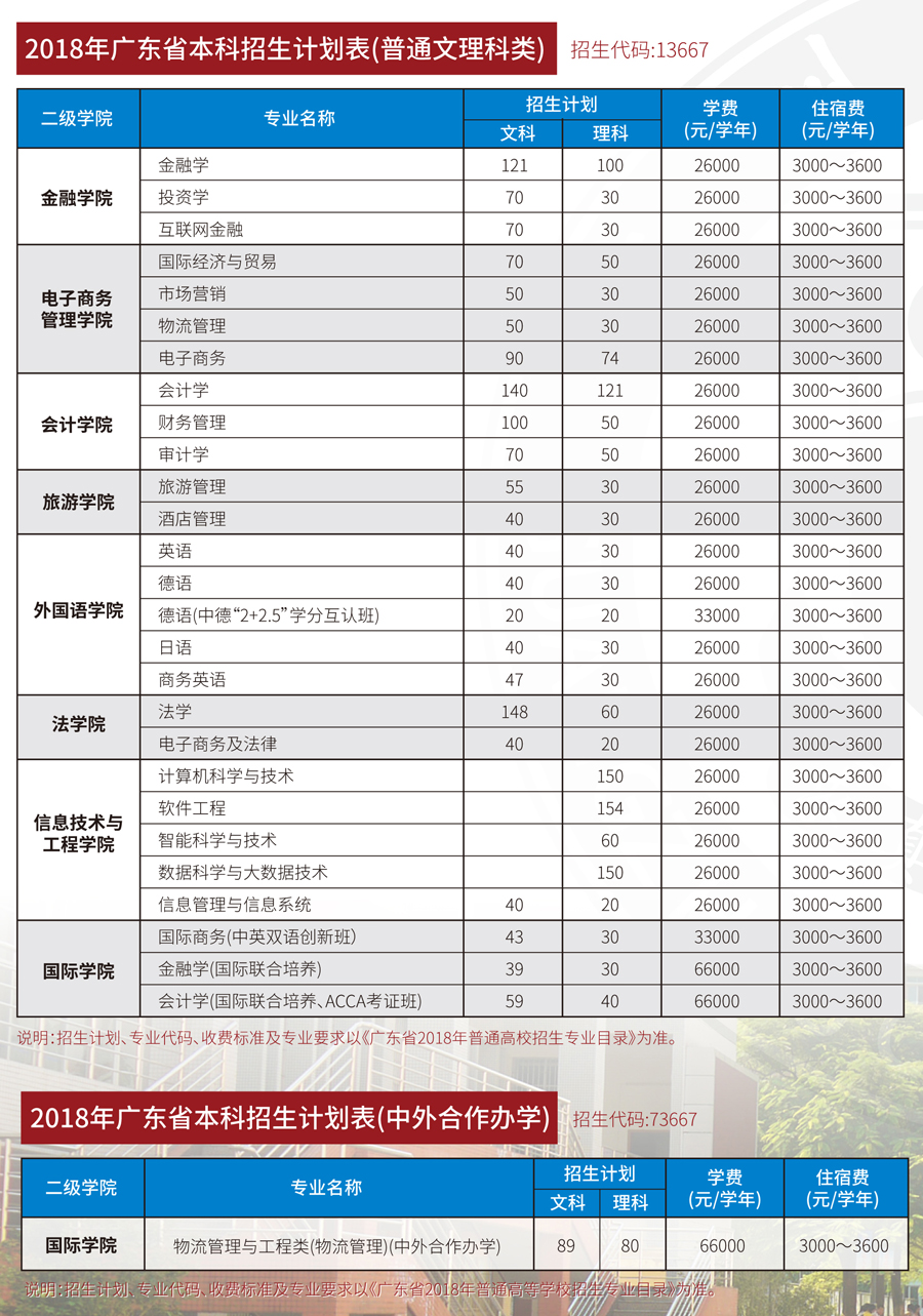 3044永利