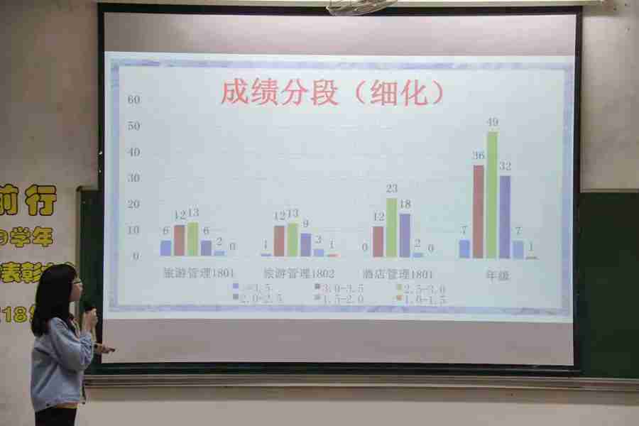 3044永利