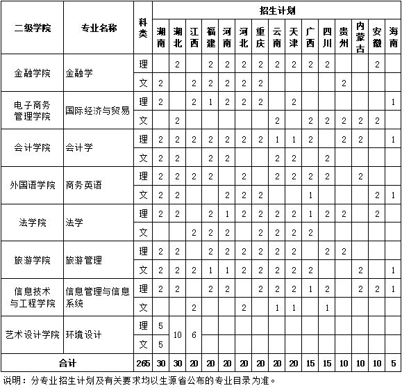 3044永利