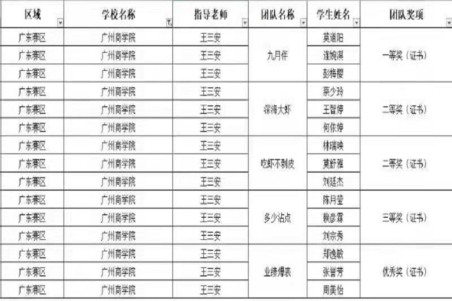 3044永利