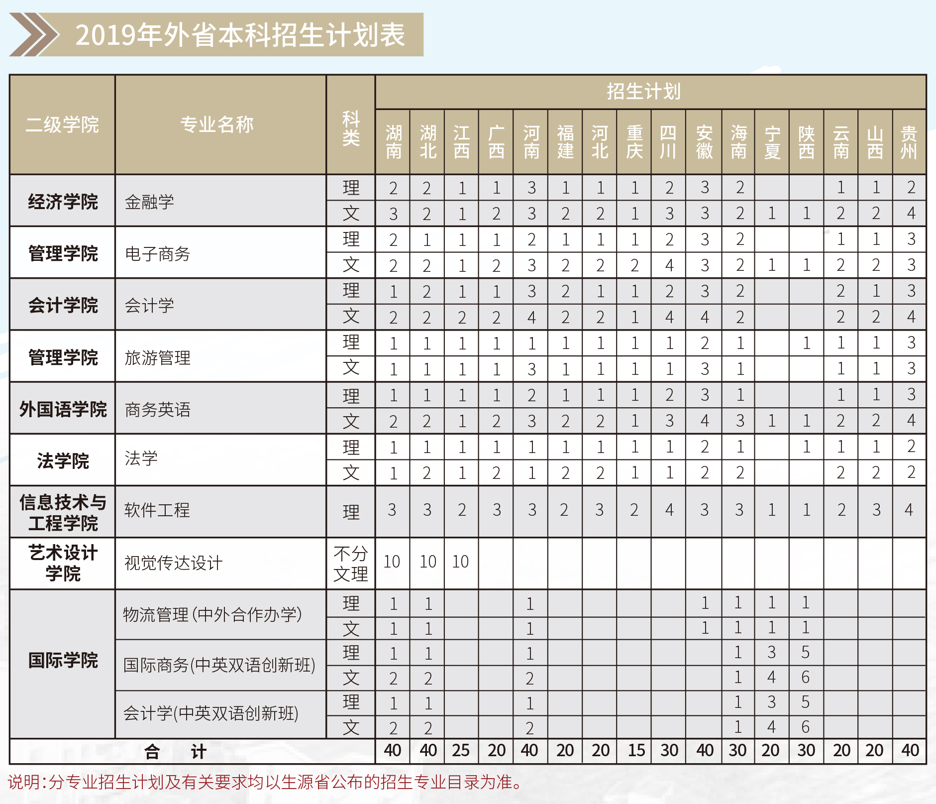 3044永利