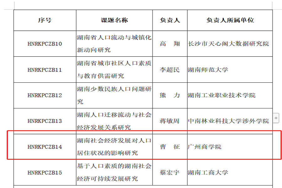 3044永利