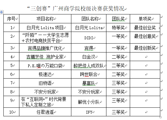 3044永利