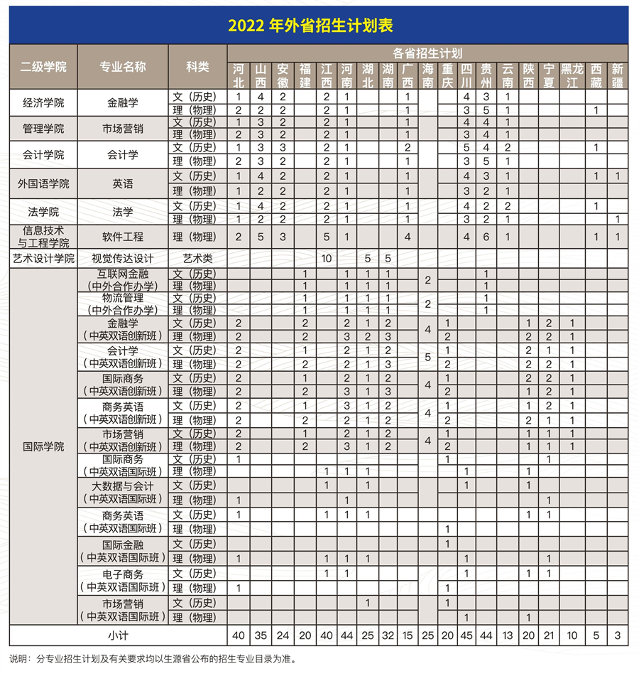 3044永利