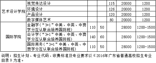 3044永利