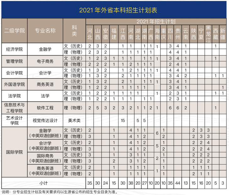 3044永利