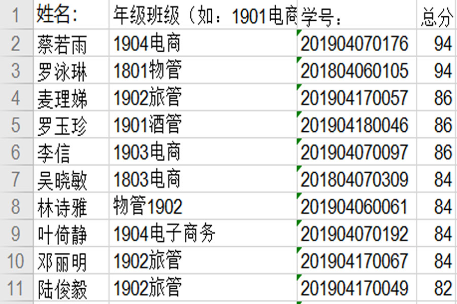 3044永利