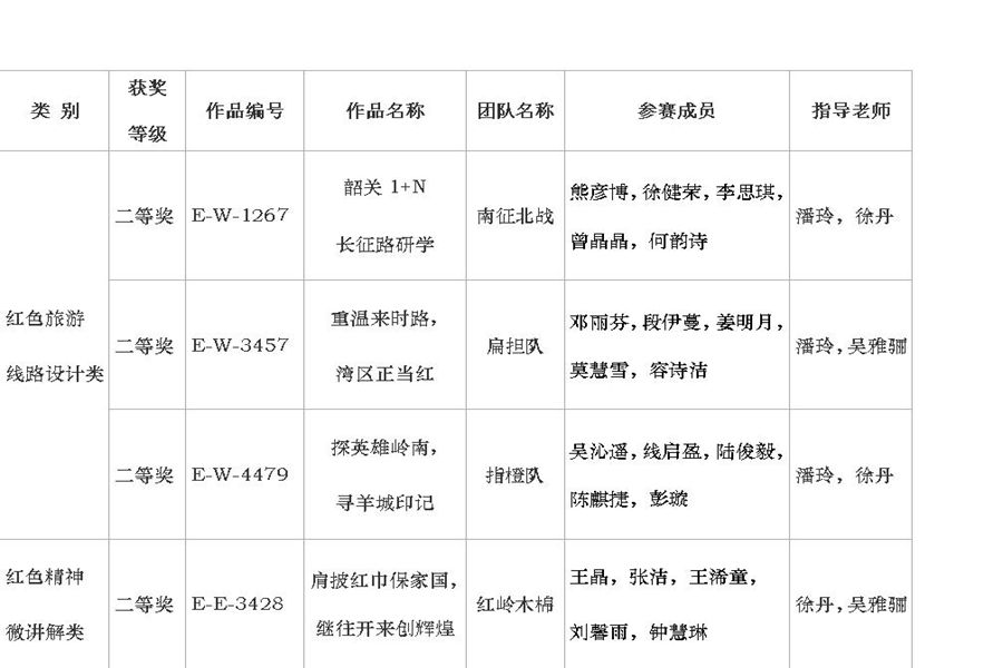 3044永利