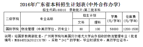 3044永利