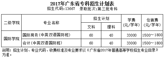 3044永利