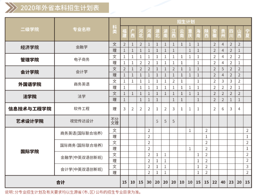 3044永利