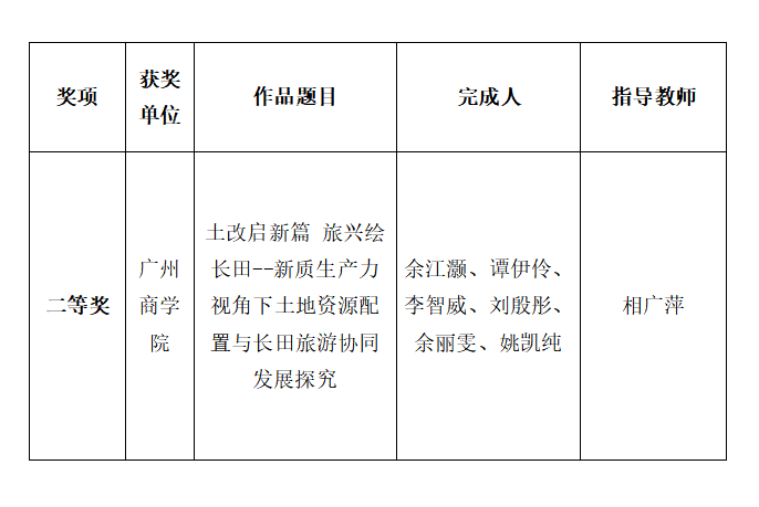 3044永利
