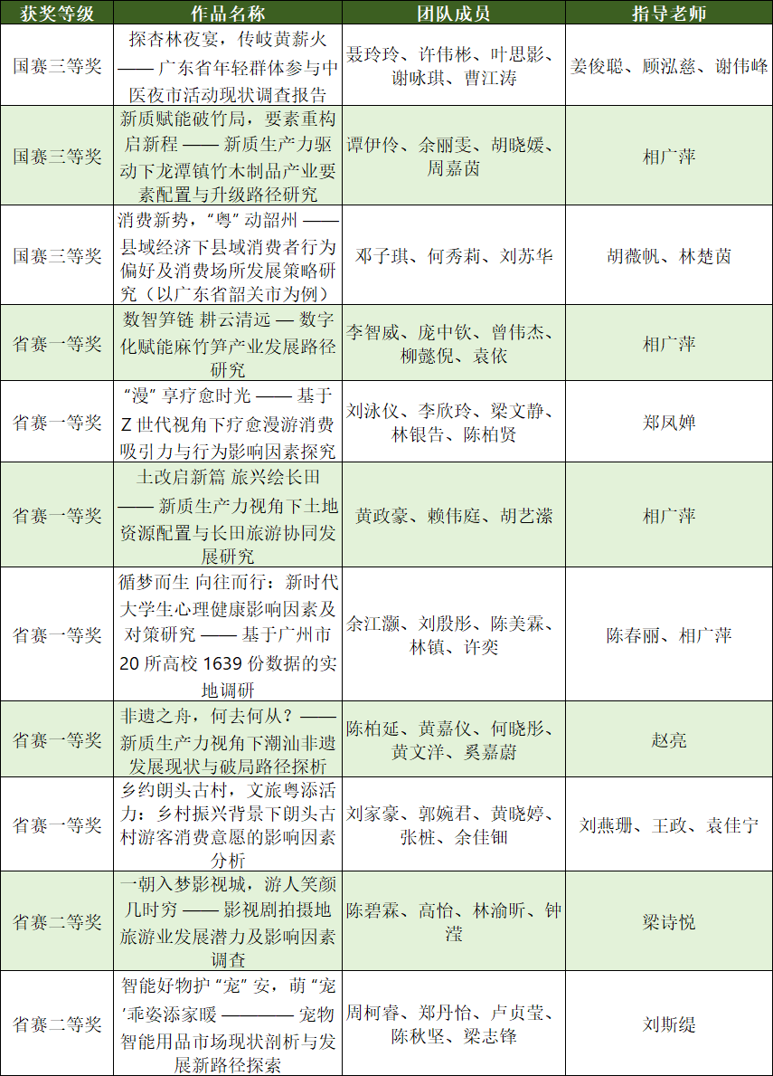 3044永利