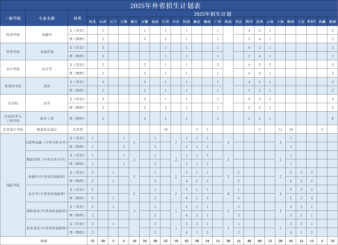 3044永利
