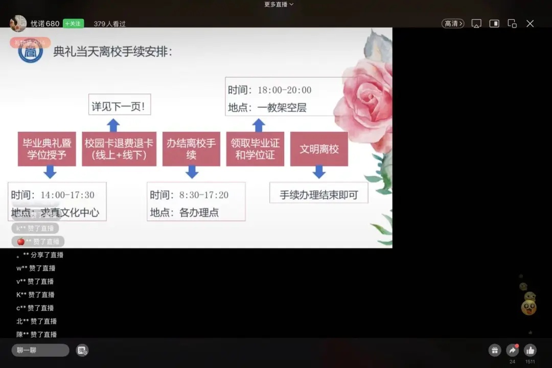 3044永利
