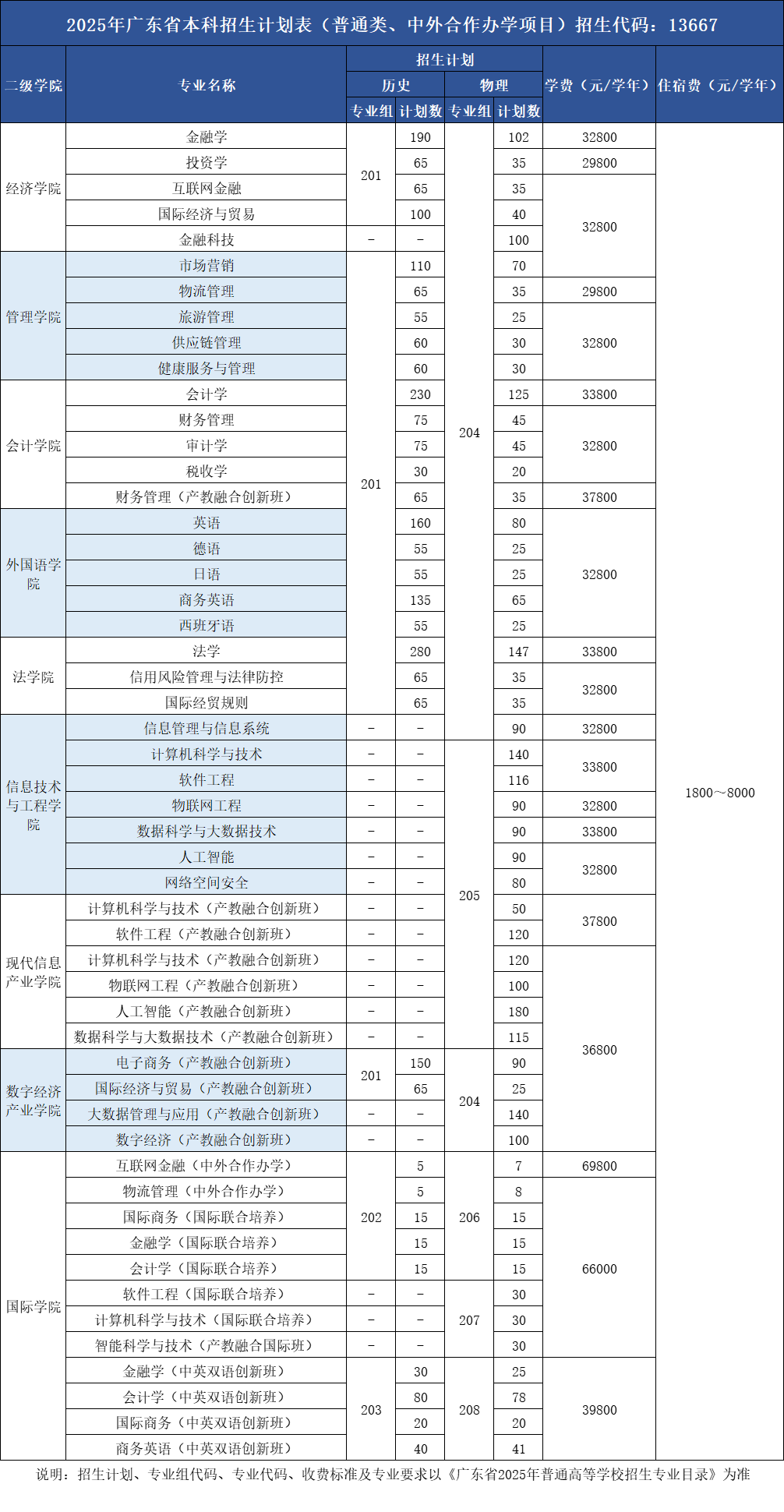 3044永利